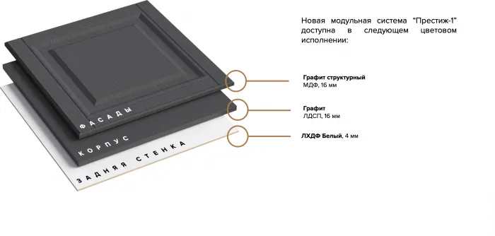 Гостиная Престиж 1 Вариант №3 Графит/Графит структурный