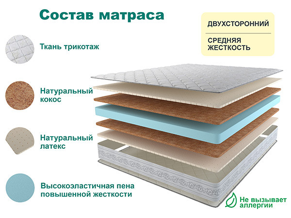 Матрас Слип Делюкс 130х200