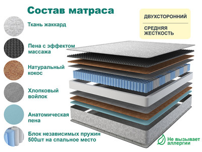 Матрас RELAX LIGHT 80х160