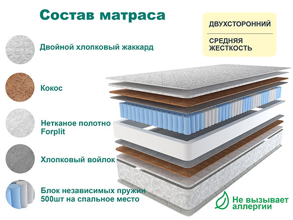 Матрас Спринг Хард 130х200