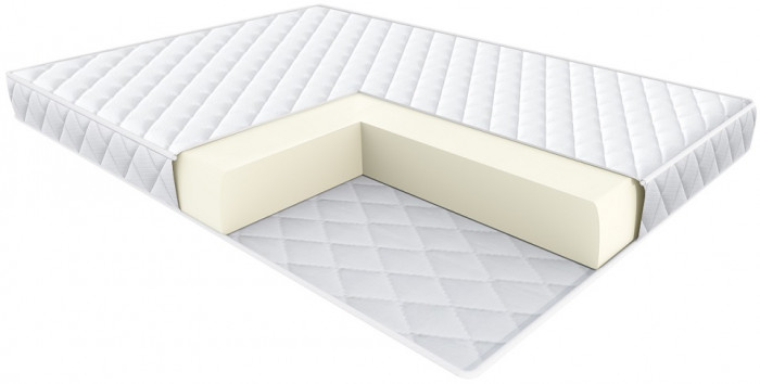 Матрас Практик Ролл 200х200