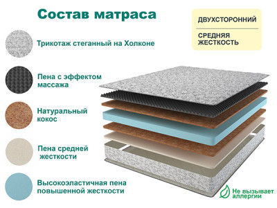 Матрас RELAX HARD 140х190