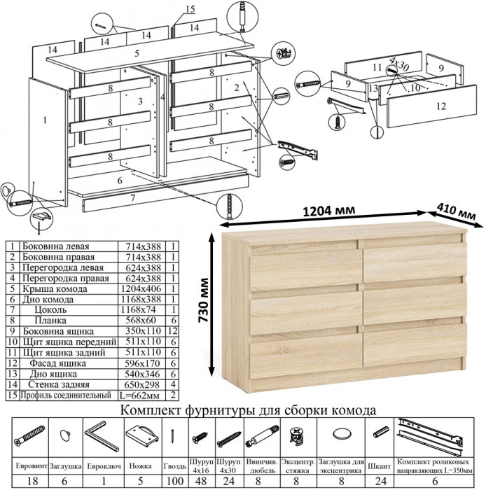 Мори Комод МК1200.6, цвет дуб сонома, ШхГхВ 120,4х41х73 см.